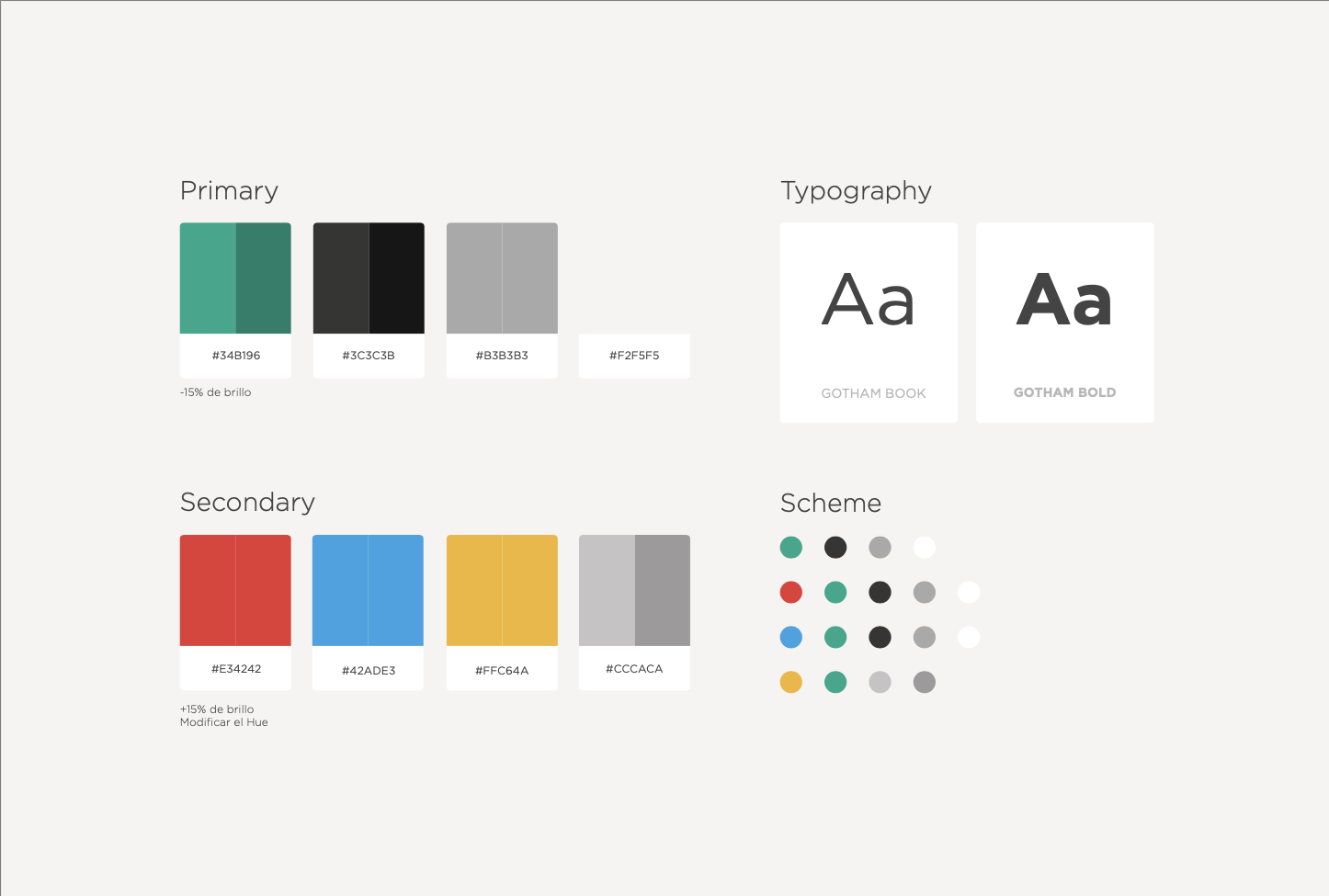 Spotahome UX Redesign, Style Guide